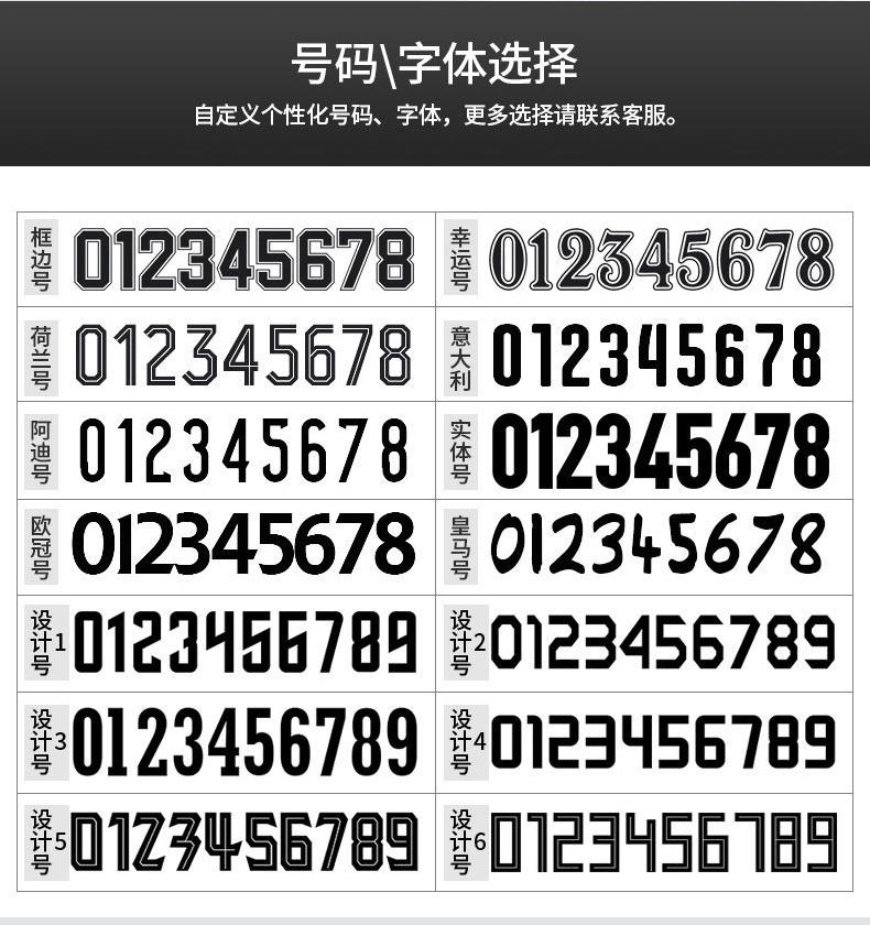 C5027 number print options